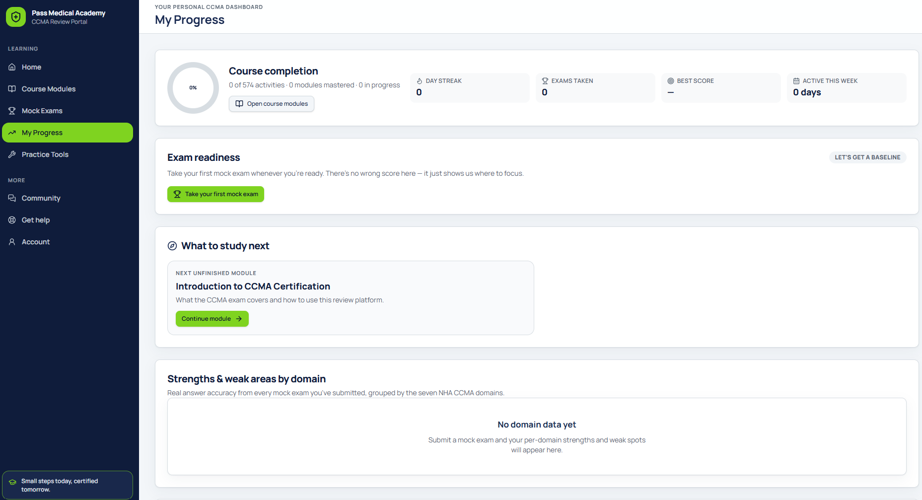 My Progress dashboard scoring performance by content area